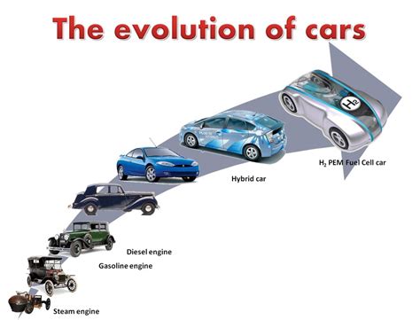 Evolution cars - 